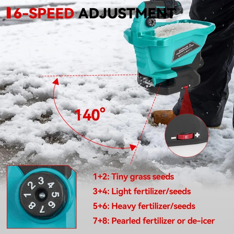 Esparcidor de fertilizante aut - Gardening Tools Vegetables reseña y precio