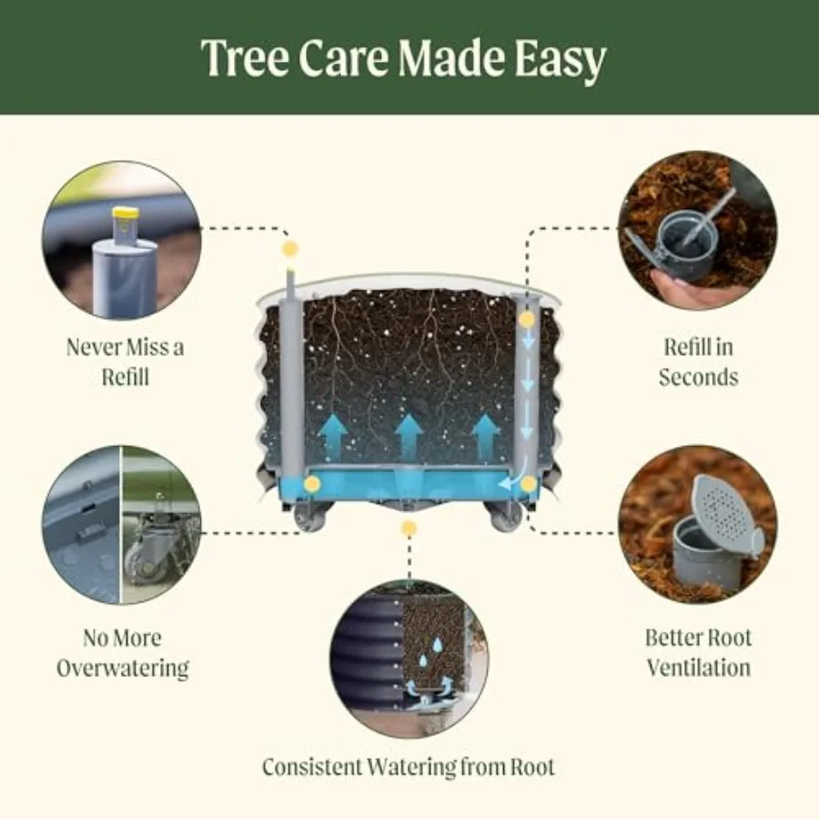 Macetero rodante para árboles  - Self-Watering Planter reseña y precio