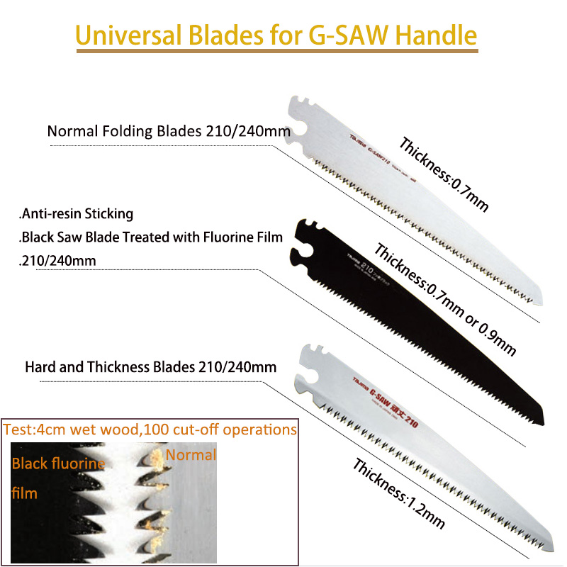 Tajima-hoja de sierra de mano  - Gardening Hand Tools Japanese reseña y precio